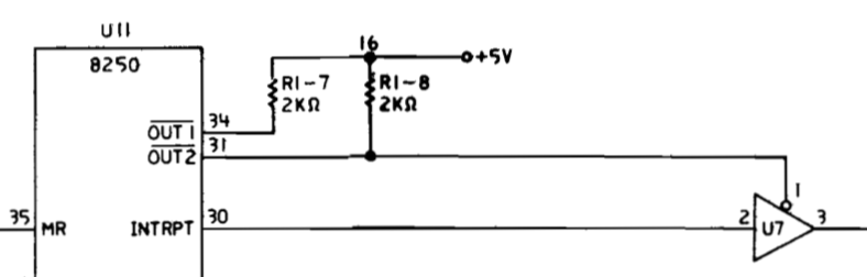 IBM RS-232-OUT2