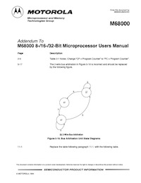 M68000 User Manual Addendum (1994)